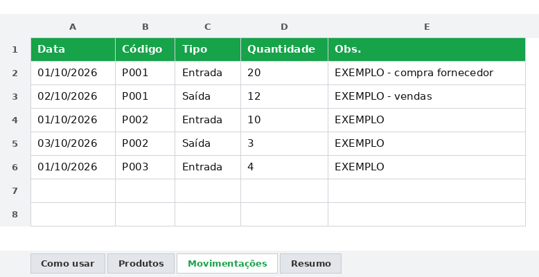 Aba Movimentações com lançamentos de entrada e saída por data e código